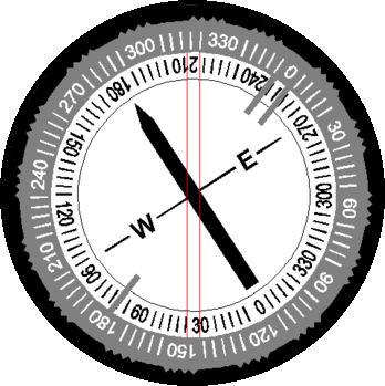 dive compass