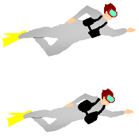 bcd inflation and buoyancy