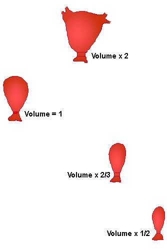 closed air space volume on ascent