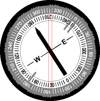 Illustration of a basis compass
