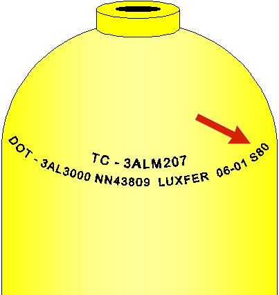Cylinder capacity stamp