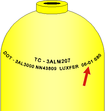 Cylinder hydro date stamp