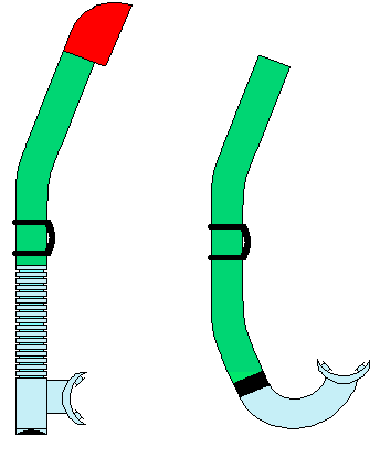 Snorkel types