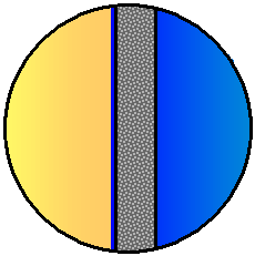 Illustration of neoprene thickness at depth