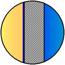 Illustration of neoprene thickness at surface